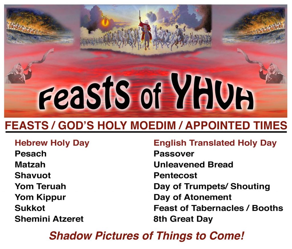 holy days feasts picture